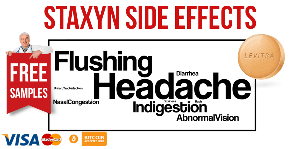 Staxyn Side Effects